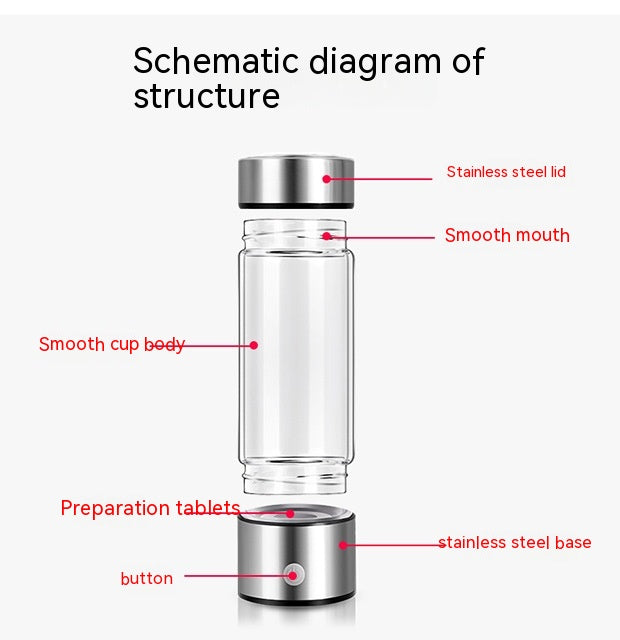 Aura Hydro-Gen: Elite Molecular Hydrator